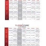 What to Expect with TurboFire