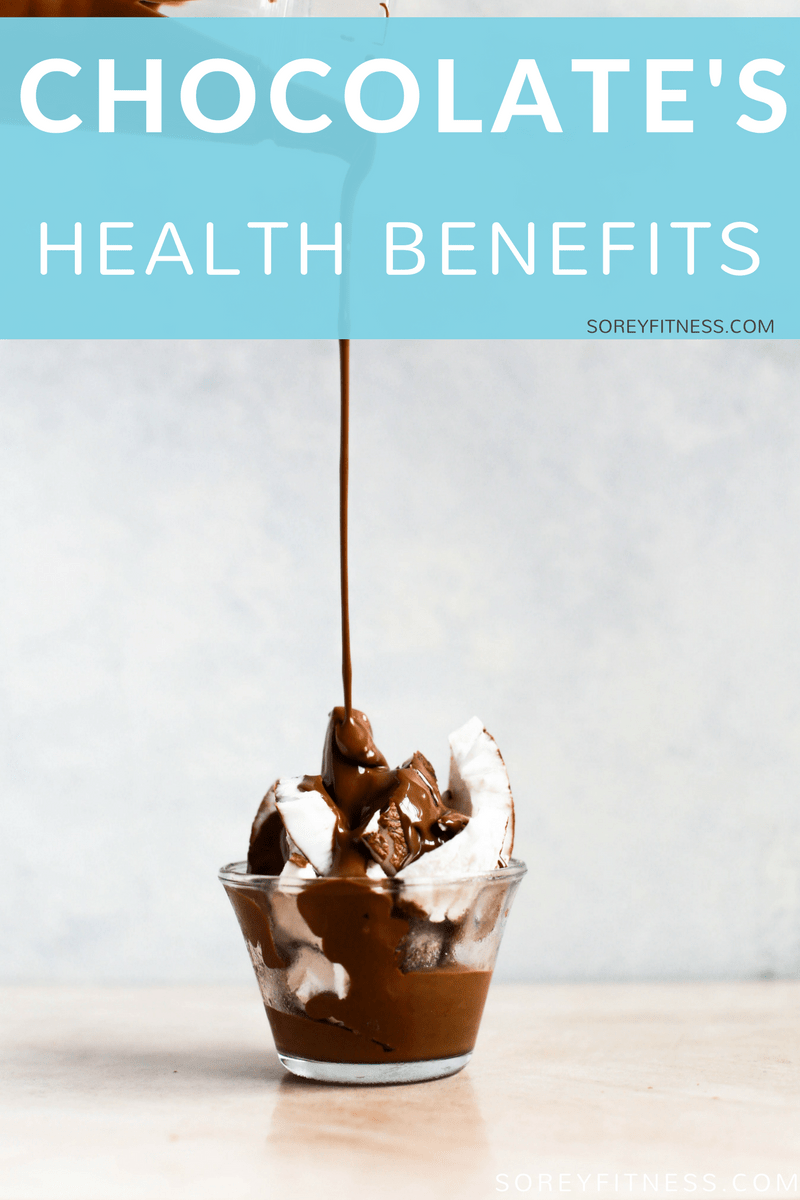 Chocolate Improves Blood Pressure & Heart Health