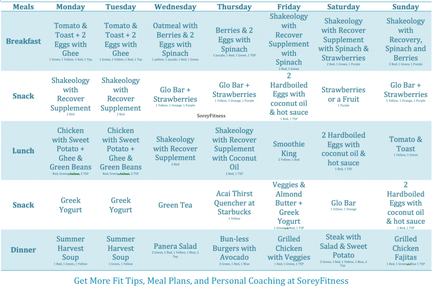 30 Day Diet Meal Plan Jillian Michaels