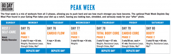 80 Day Obsession Calendar Printable Workout Schedule Why It Works