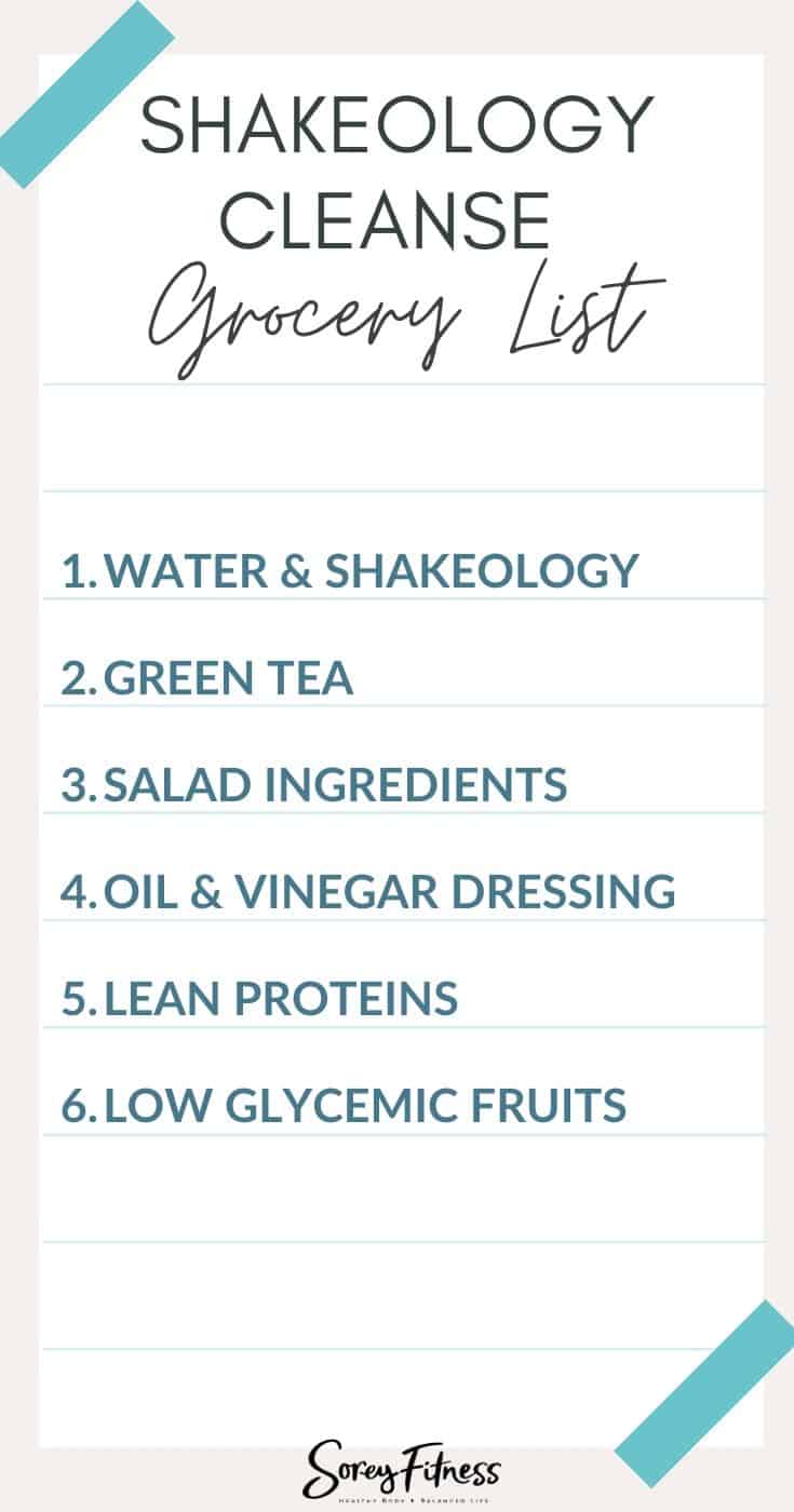 Shakeology Cleanse Grocery List