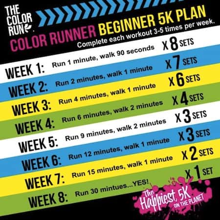 Color Runner Beginner 5K Plan