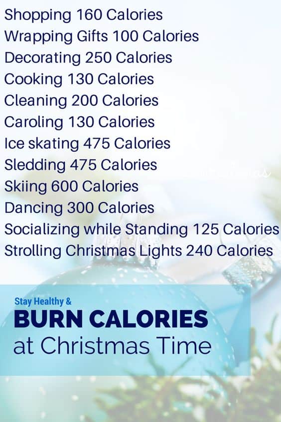 Cooking, wrapping presents, and carrying boxes during the holidays--all of these activities burn more calories even when you are not thinking about it.