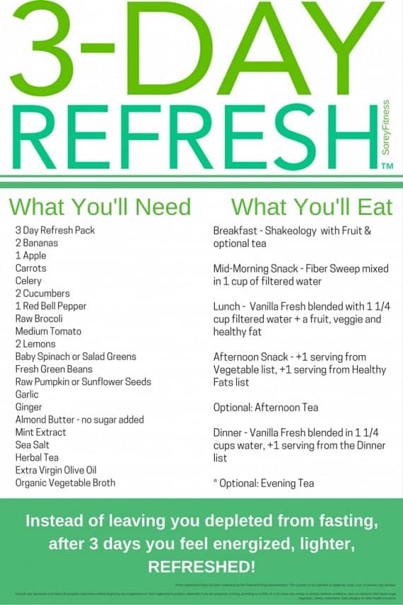 3 Day Refresh - A Whole Foods Detox Including 3 Meals