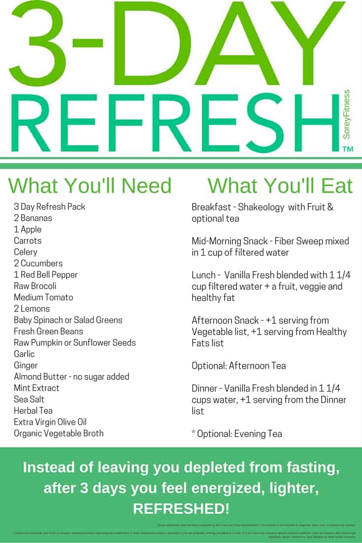 3 Day Refresh - A Whole Foods Detox Including 3 Meals