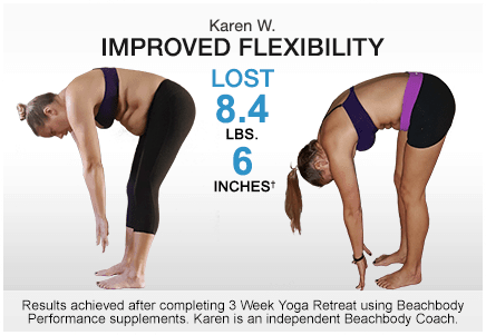 3 week yoga retreat results Karen