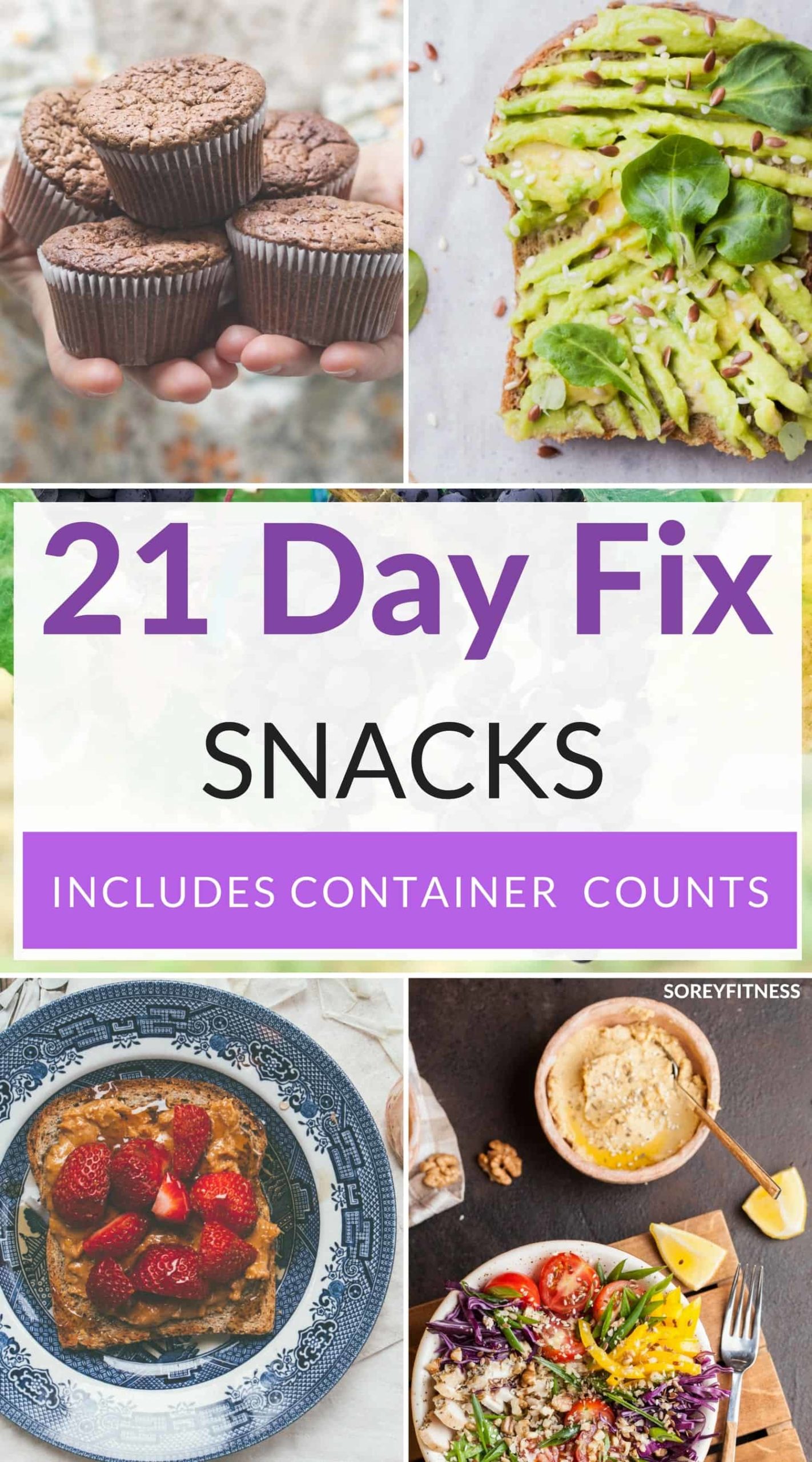 21 Day Fix - How do I know how many containers I am allowed each