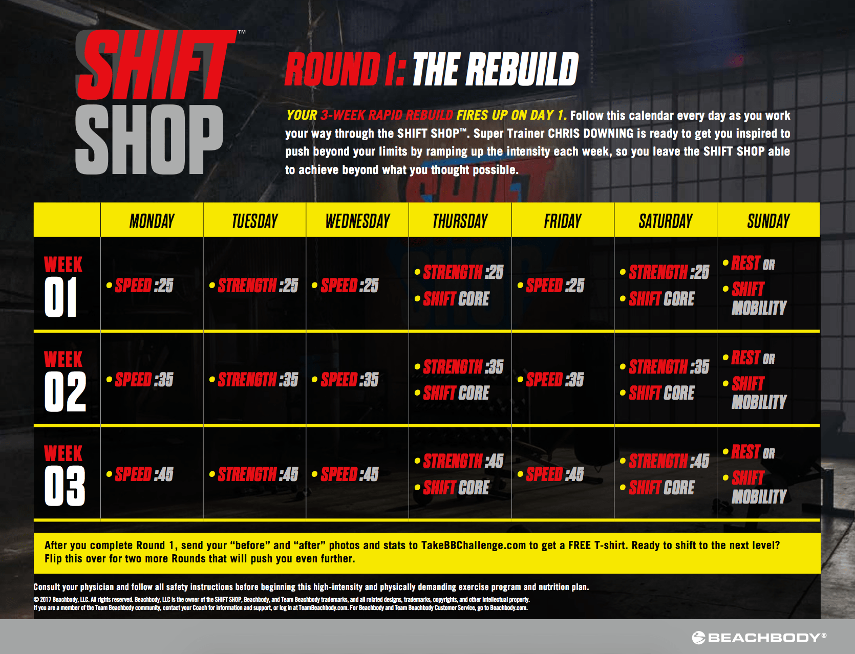 Shift Shop Review And Results Your Free Guide Before You Buy Shift Shop Review And Results Your Free Guide Before You Buy