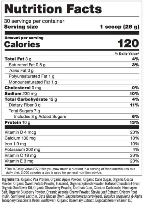 Daily Sunshine Smoothie: A Tasty, Healthy Kid Snack