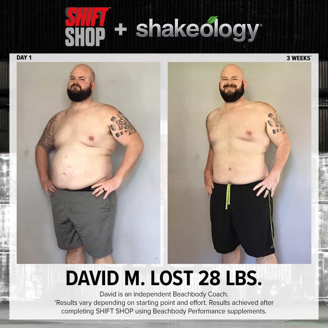 Shift Shop Review, Calendar &amp; Results What You Need to Know