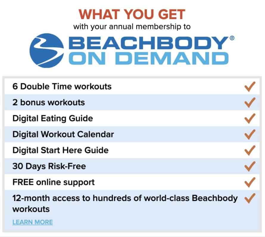 what you get with an annual beachbody on demand membership infographic