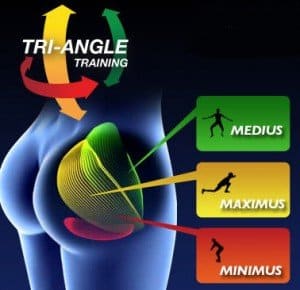 brazilian butt lift workout chart