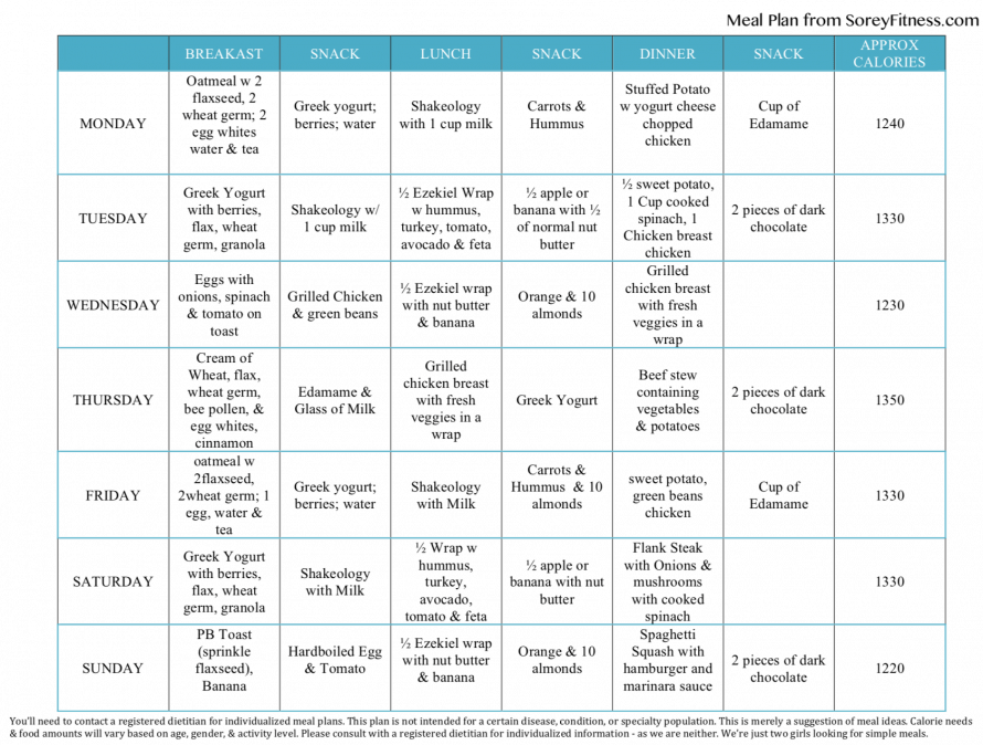 Clean Eating Meal Plan Weight Loss