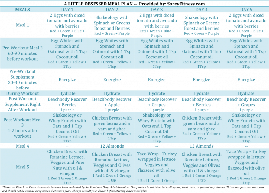 80 Day Obsession Meal Plan