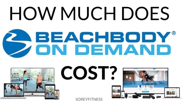 how much does beachbody on demand cost