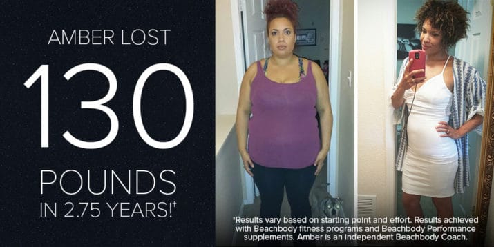 Beachbody on Demand Results