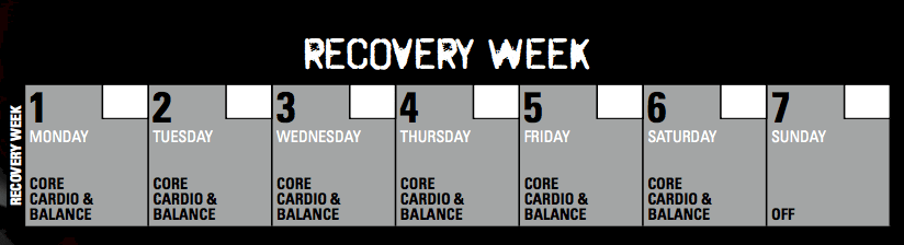 Insanity Recovery Week Workouts