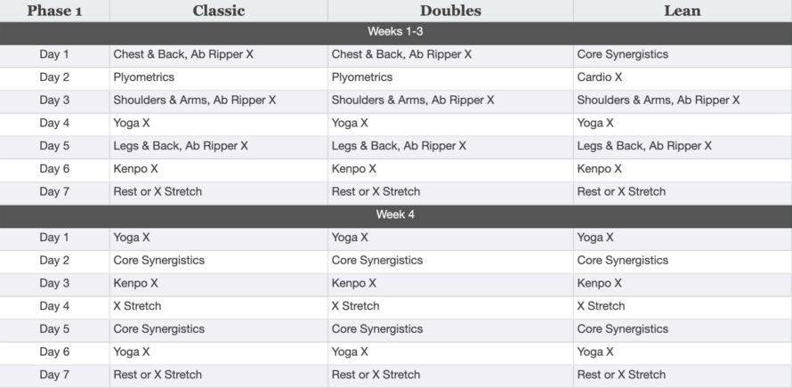 P90X Workout Schedule Phase 1