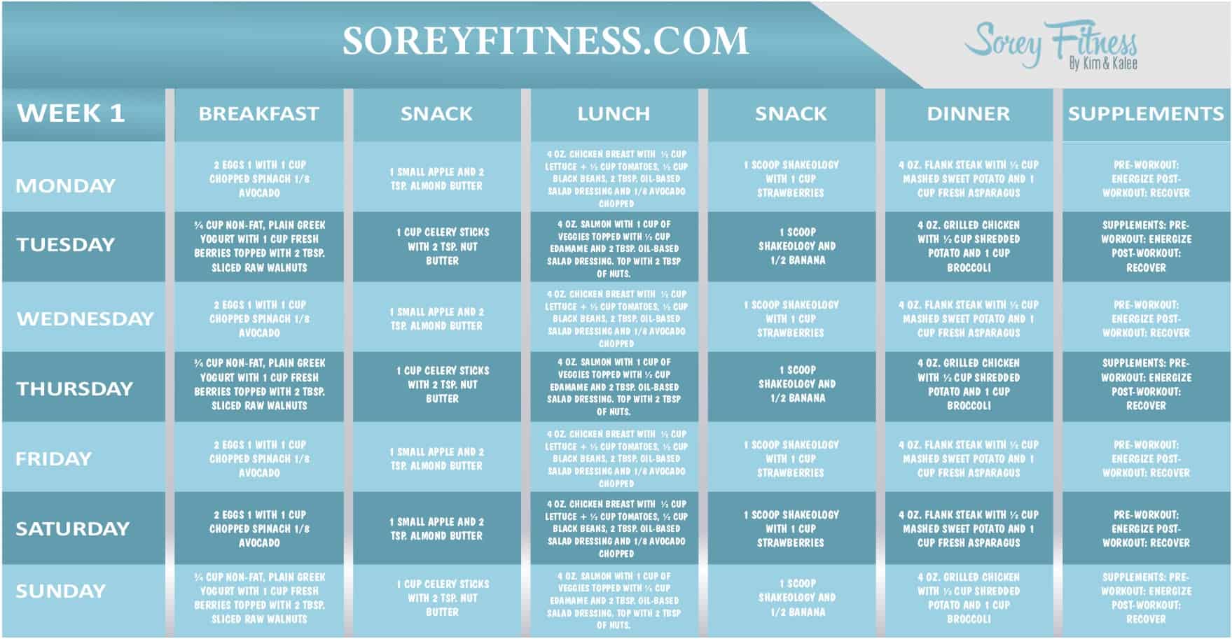 Shift Shop Meal Plan - Exactly What to Eat for Max Results