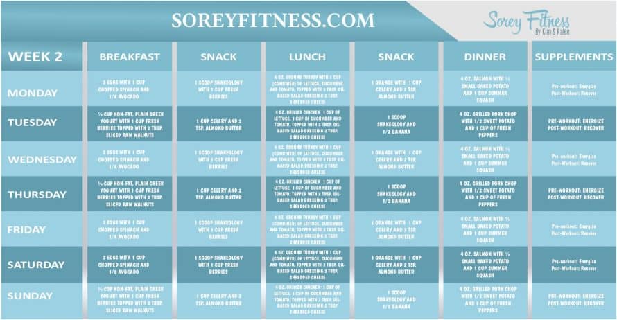 Week 2 Shift Shop Nutrition Plan Meals