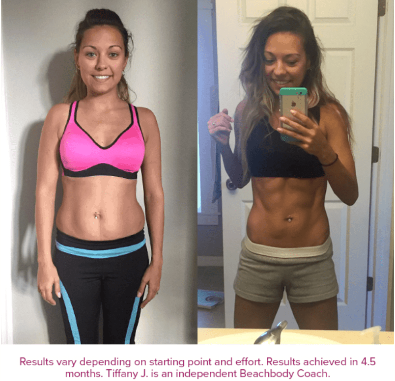 PiYo Results