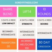 Beachbody Program Comparison Chart