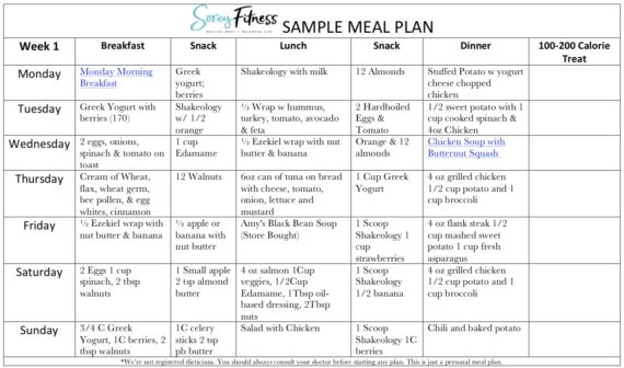 Sample Healthy Meal Plan