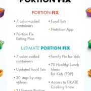 infographic portion fix vs ultimate portion fix