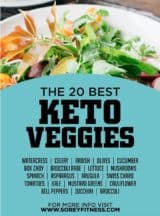 20 Best Keto Veggies List (& What Vegetables ot Avoid)