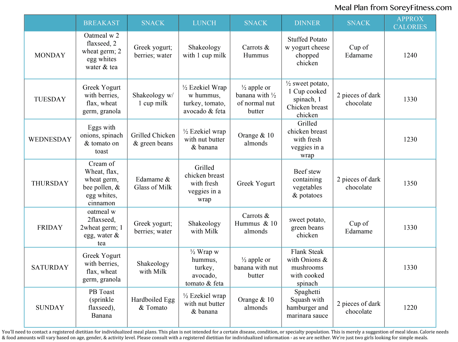 Morning Meltdown 100 Meal Plan to Use Today