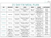 21 Day Fix 1200 Calorie Meal Plan with Containers (Plan A)