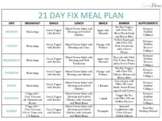 21 Day Fix 1200 Calorie Meal Plan with Containers (Plan A)
