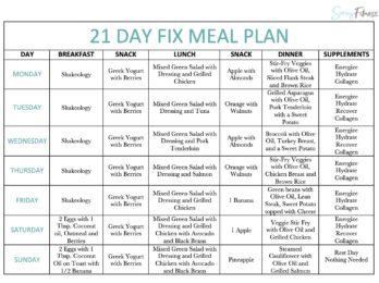 21 Day Fix 1200 Calorie Meal Plan with Containers (Plan A)