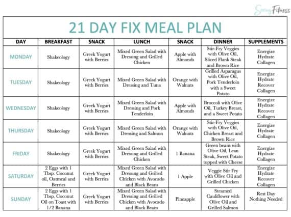 21 Day Fix 1200 Calorie Meal Plan with Containers (Plan A)