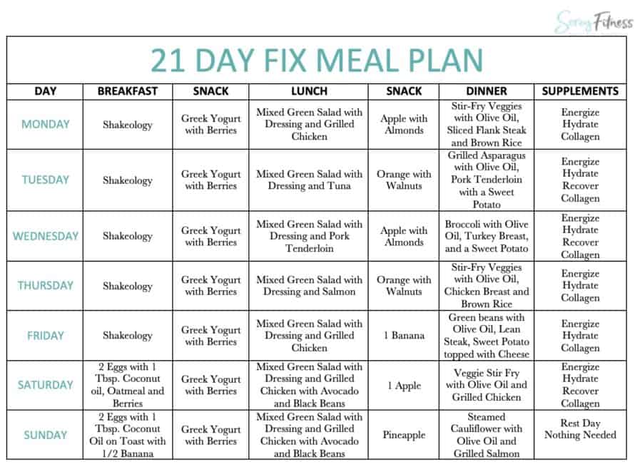 21 Day Fix 1200 Calorie Meal Plan With Containers Plan A 