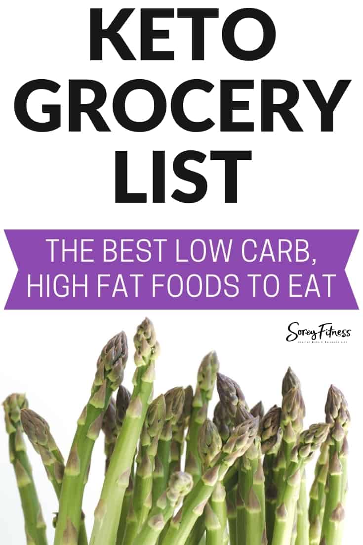 Photo of asparagus with the words, Keto Grocery List - The best low carb, high fat foods to eat