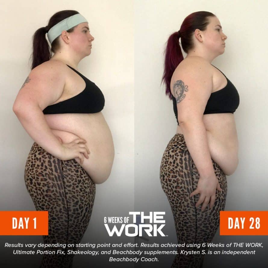 Beachbody's 6 Weeks of The Work Results