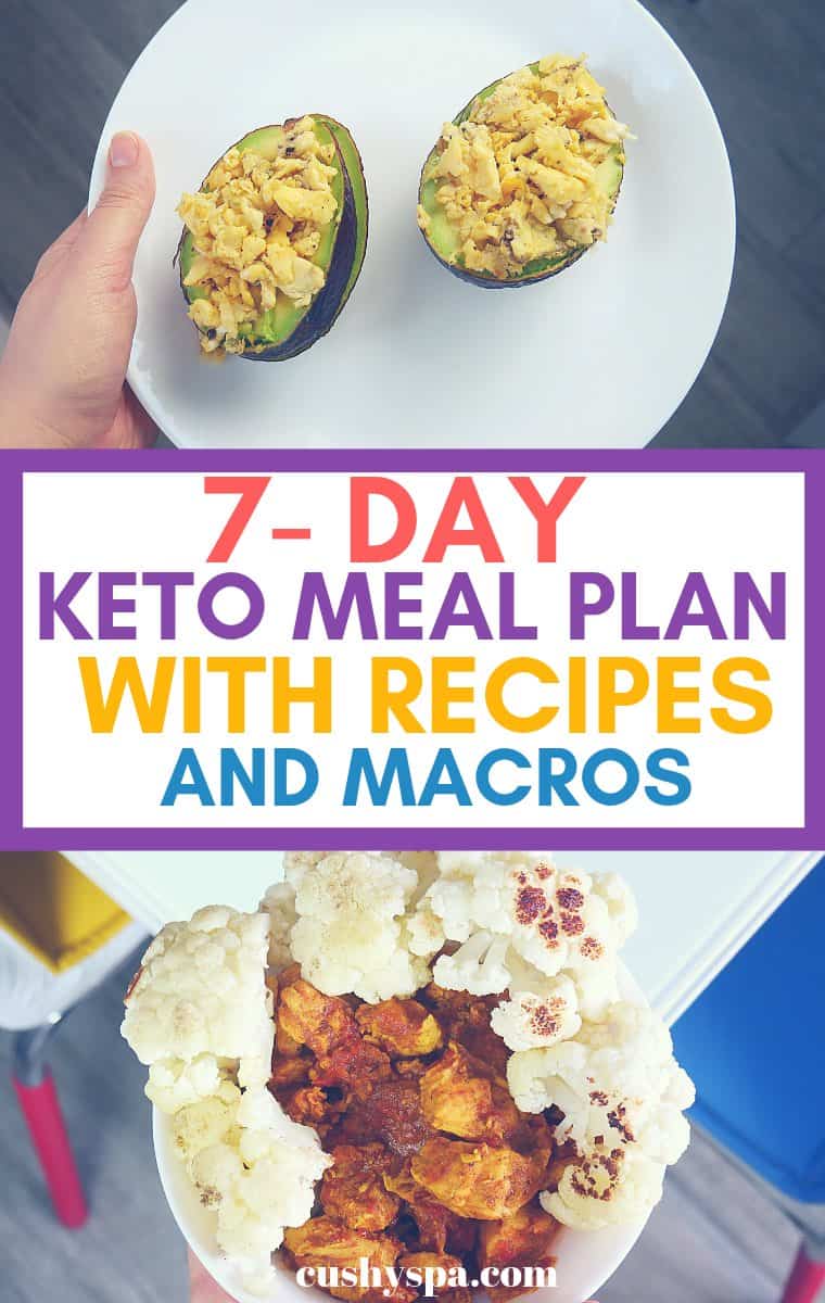 Keto Meal Plan Broken Down by Macros