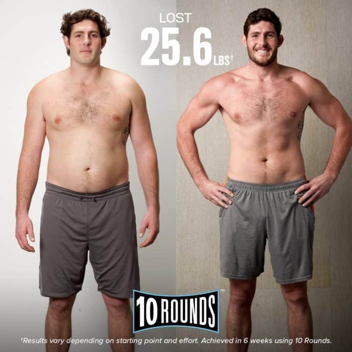10 Rounds Results: Real Men & Women's Before and After Photos