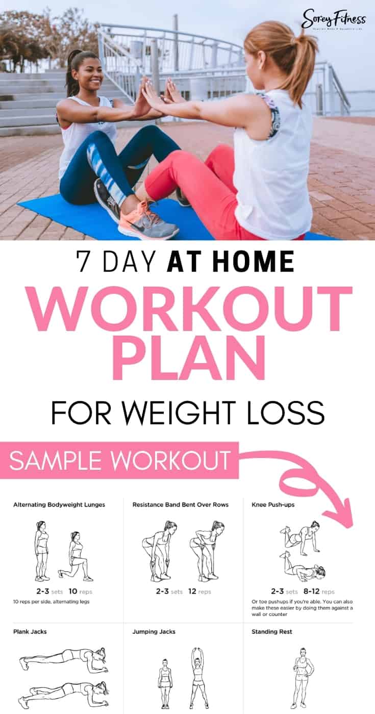 7 day at home workout plan for weight loss