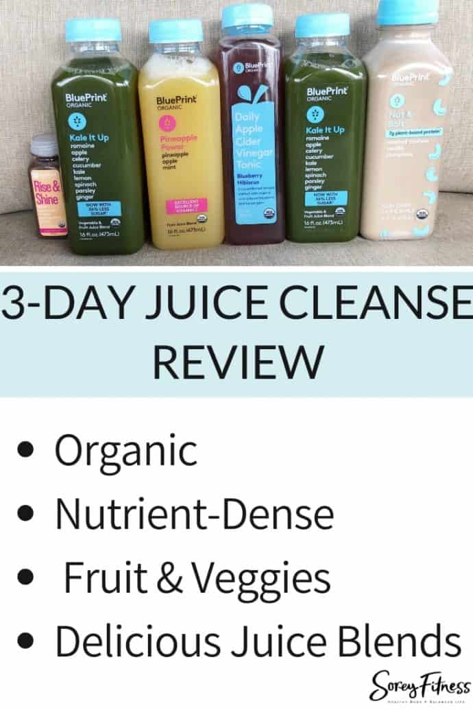 blueprint cleanse contact