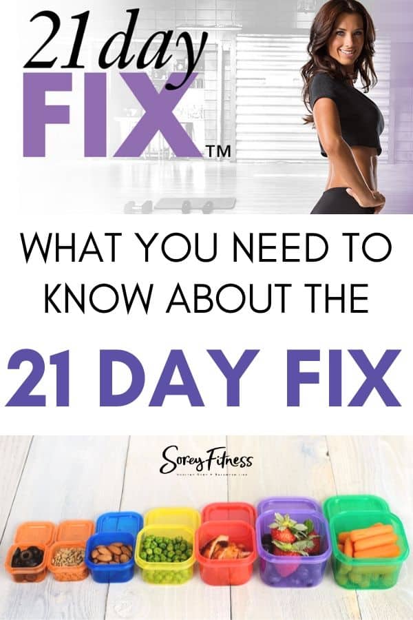 Collage of a picture of Autumn Calabrese, containers, and the words Everything You Need to Know About the 21 Day Fix