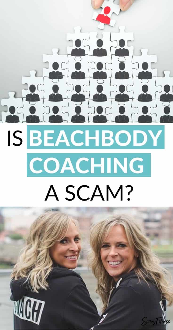 Collage of a puzzle of people and kim and kalee with the text overlay, "is beachbody coaching a scam?"