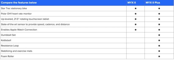 myx bike weight limit
