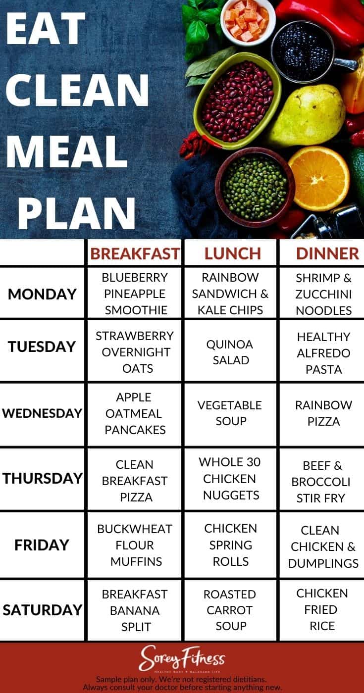 7 Day Clean Eating Family Meal Plan (Kid-Friendly)