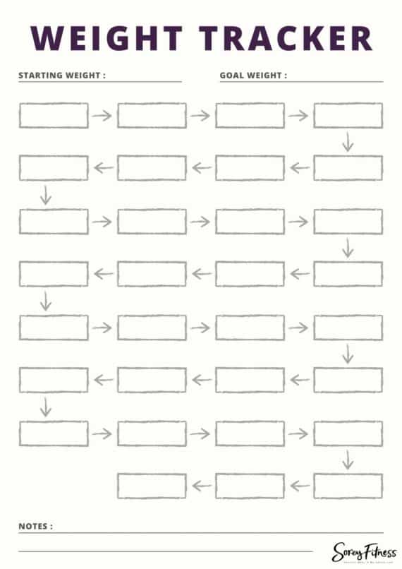 Best Free Weight Loss Tracker Printable Template 2024