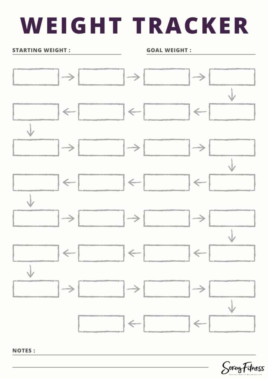 body measurement chart weight loss template