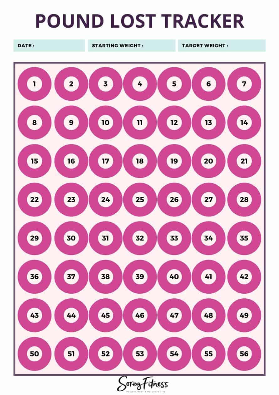 weight monitoring chart template