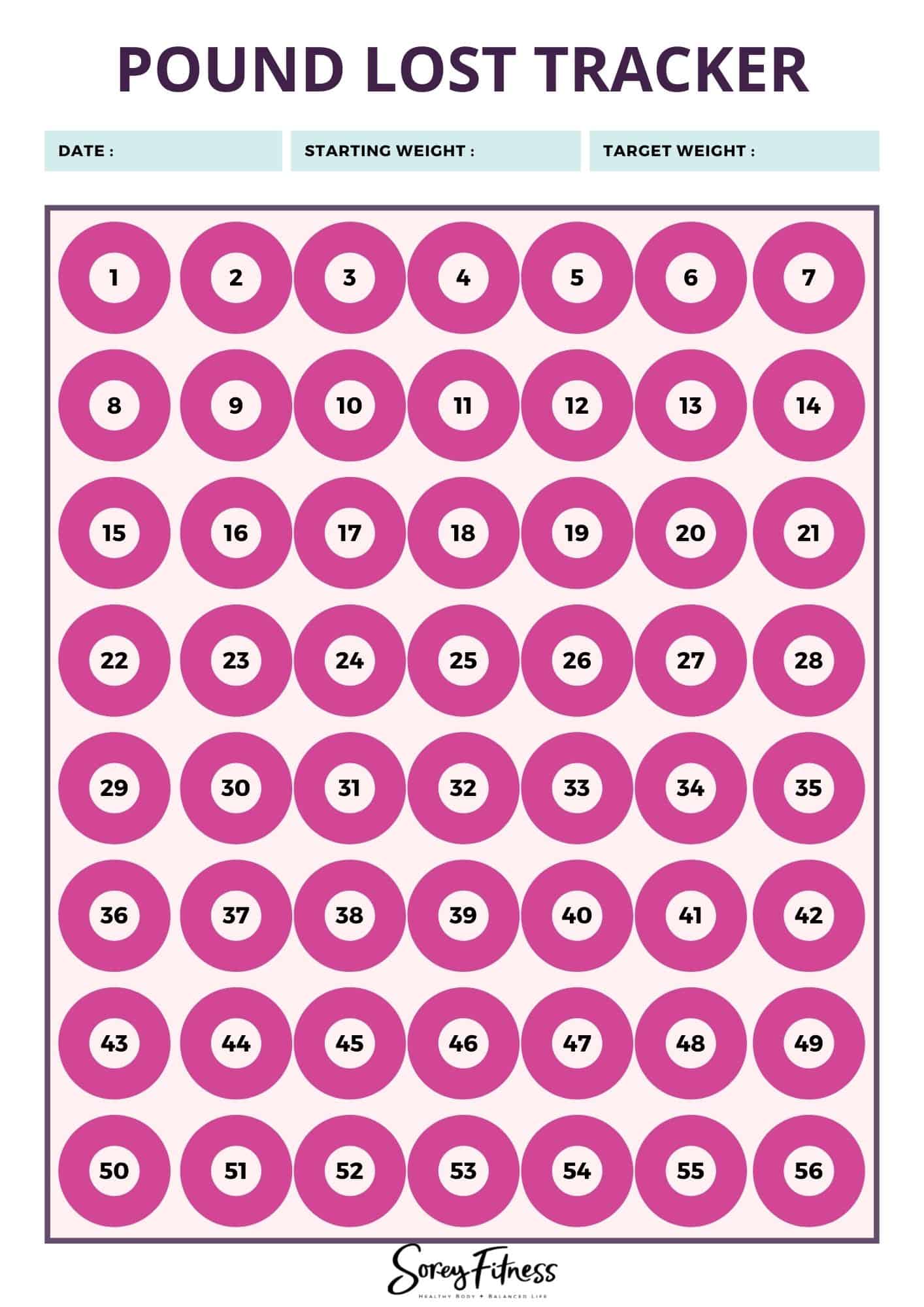 Best Free Weight Loss Tracker Printable Template 2024