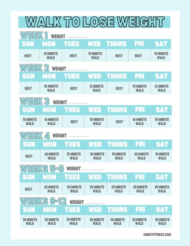 Printable Walking to Lose Weight Chart